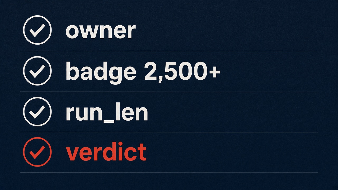 Probe checklist: owner, badge 2,500+, run_len, verdict