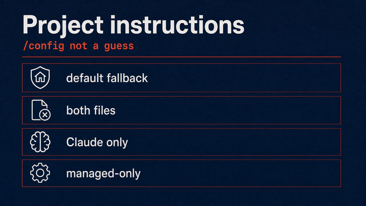 Project instructions live in /config, not in a guess