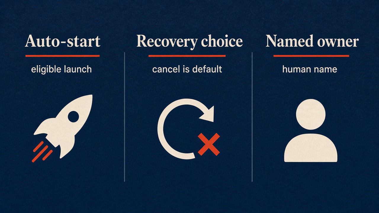 Three columns: Auto-start, Recovery choice, Named owner