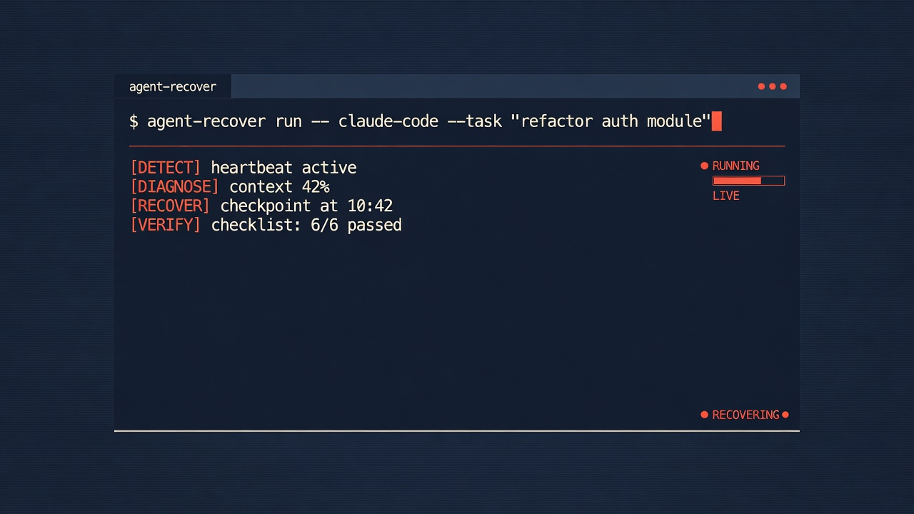 agent-recover CLI terminal output