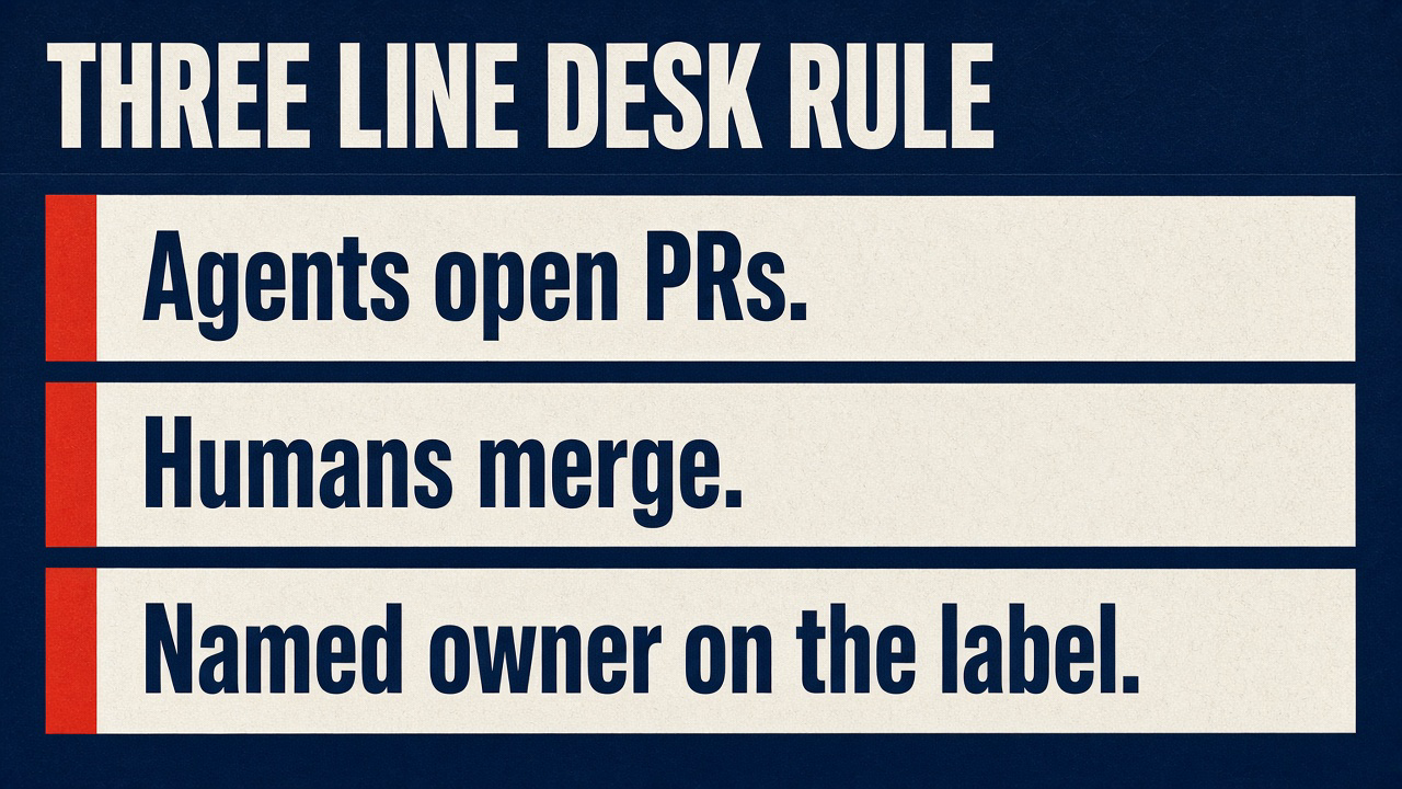 Three-line desk rule: agents open PRs, humans merge, named owner on the label