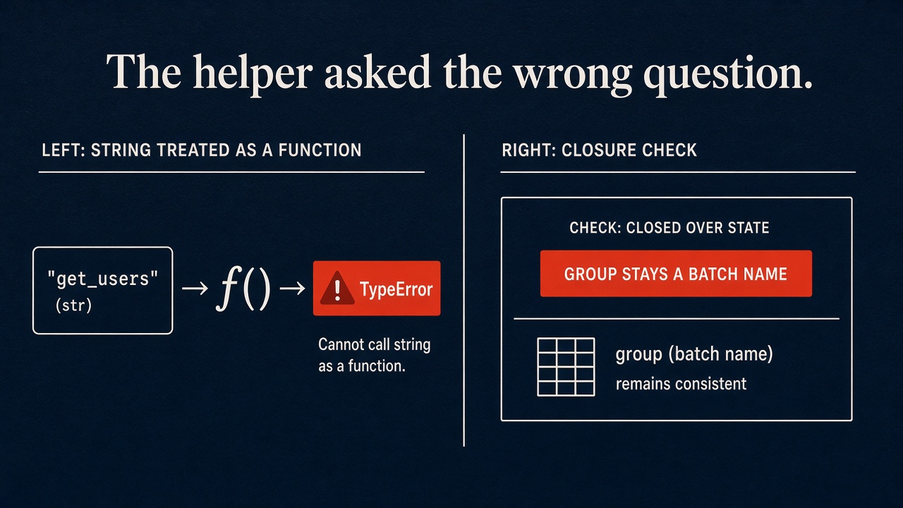 String treated as a function versus Closure check so the group stays a batch name