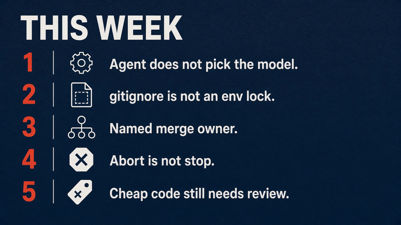 Ranked cheat-sheet: five refusals this week