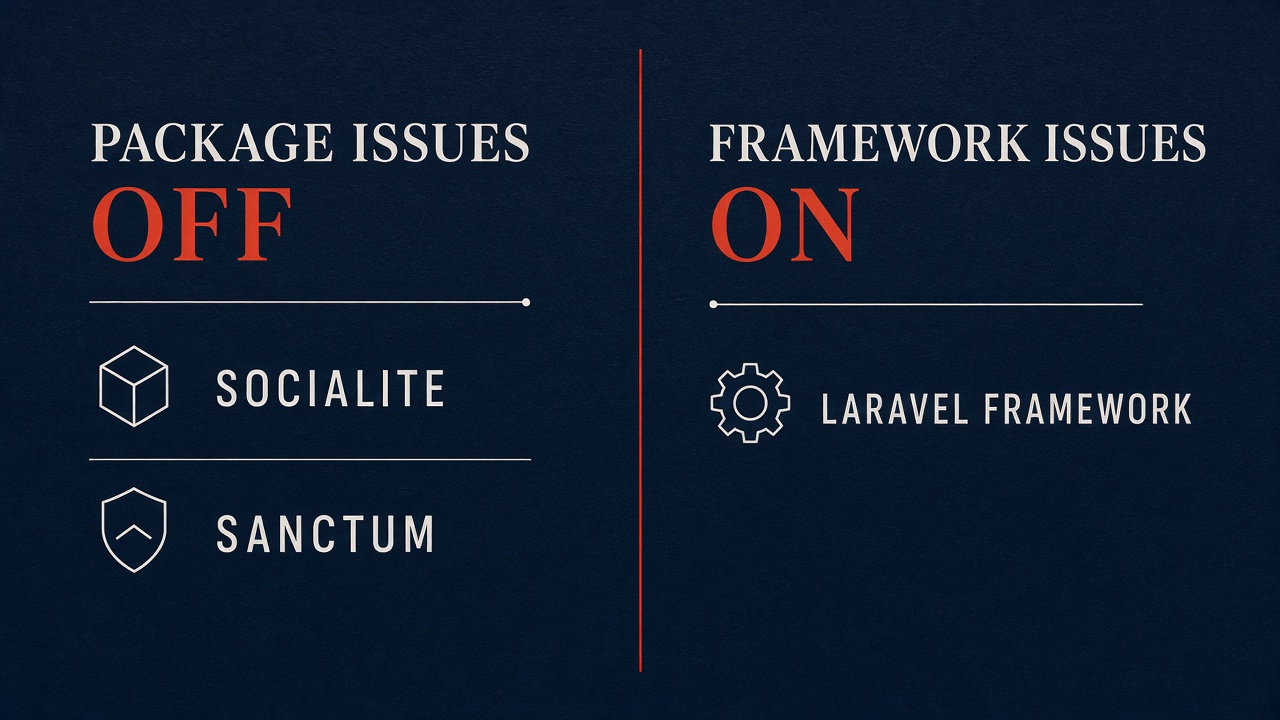 Package Issues off on Socialite and Sanctum; framework Issues on