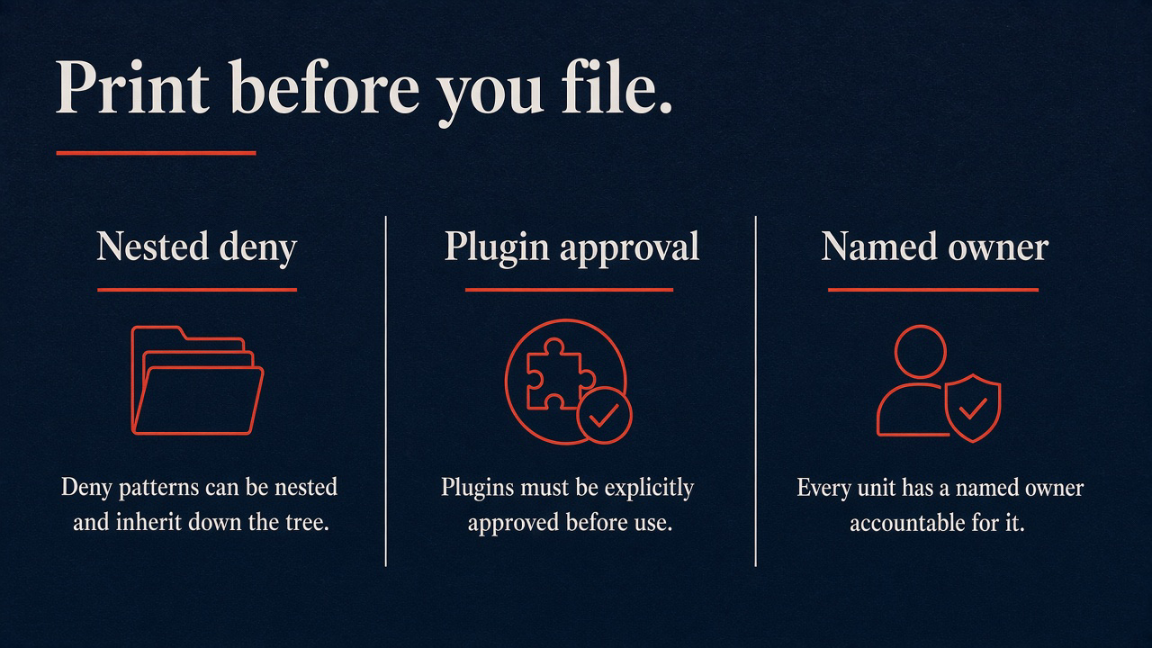 Three columns: Nested deny, Plugin approval, Named owner