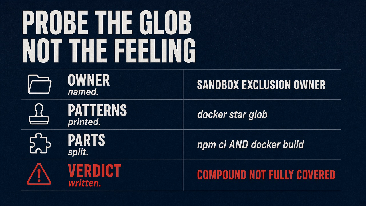 Probe checklist: named owner, printed patterns, split parts, verdict