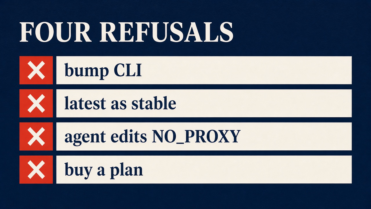 Four refusals: bump CLI, latest as stable, agent edits NO_PROXY, buy a plan
